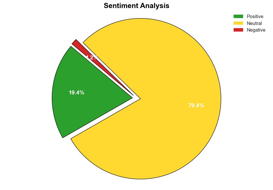 Digital Element Launches New Tools for IP Address Segmentation Mechanisms in Australia France and Germany on the Horizon - GlobeNewswire - Image 2