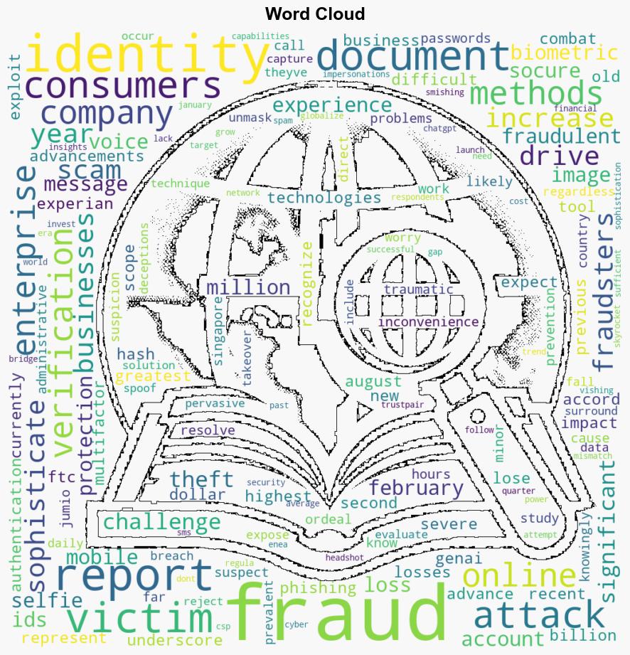 Discover how online fraud can impact your business - Help Net Security - Image 1