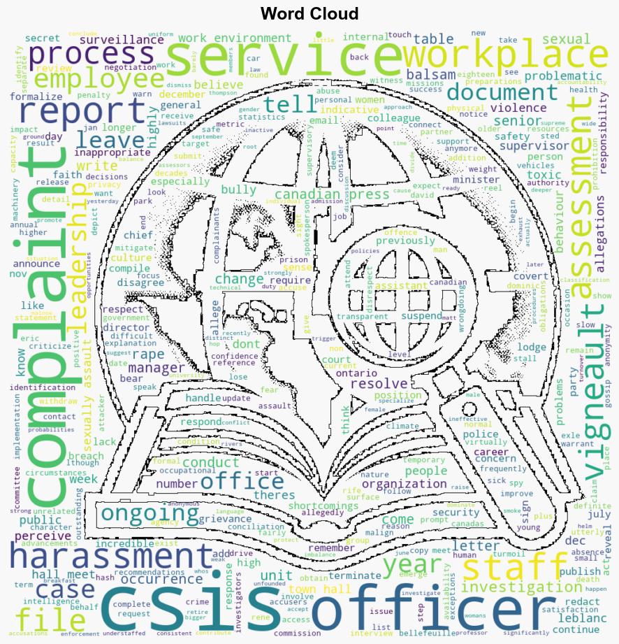 Documents show dozens of harassment violence cases at CSIS It deemed only 8 founded - Ohscanada.com - Image 1