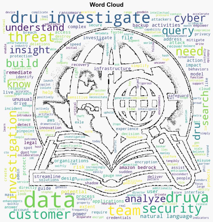 Dru Investigate simplifies cyber investigations and helps users uncover data threats - Help Net Security - Image 1