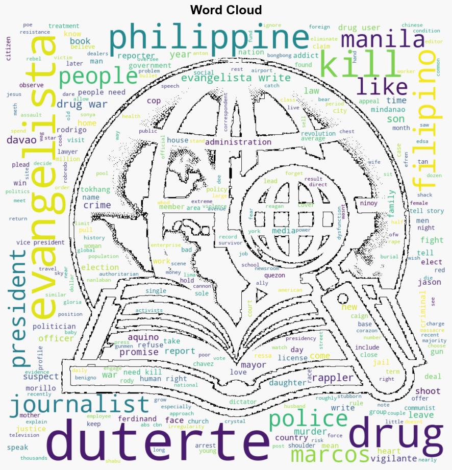 Dutertes Cruel Tricks - The New York Review of Books - Image 1