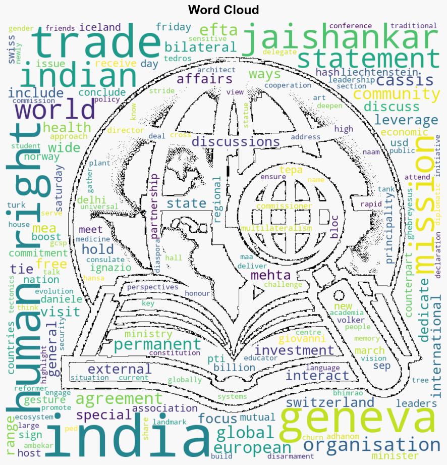 EAM Jaishankar discusses trade global and regional issues with Swiss counterpart - Thehillstimes.in - Image 1