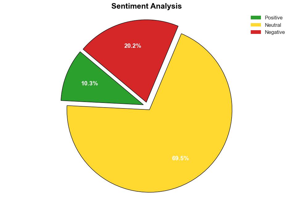 EXPLAINED Who are Vietnams Montagnards and what are their grievances - Globalsecurity.org - Image 2