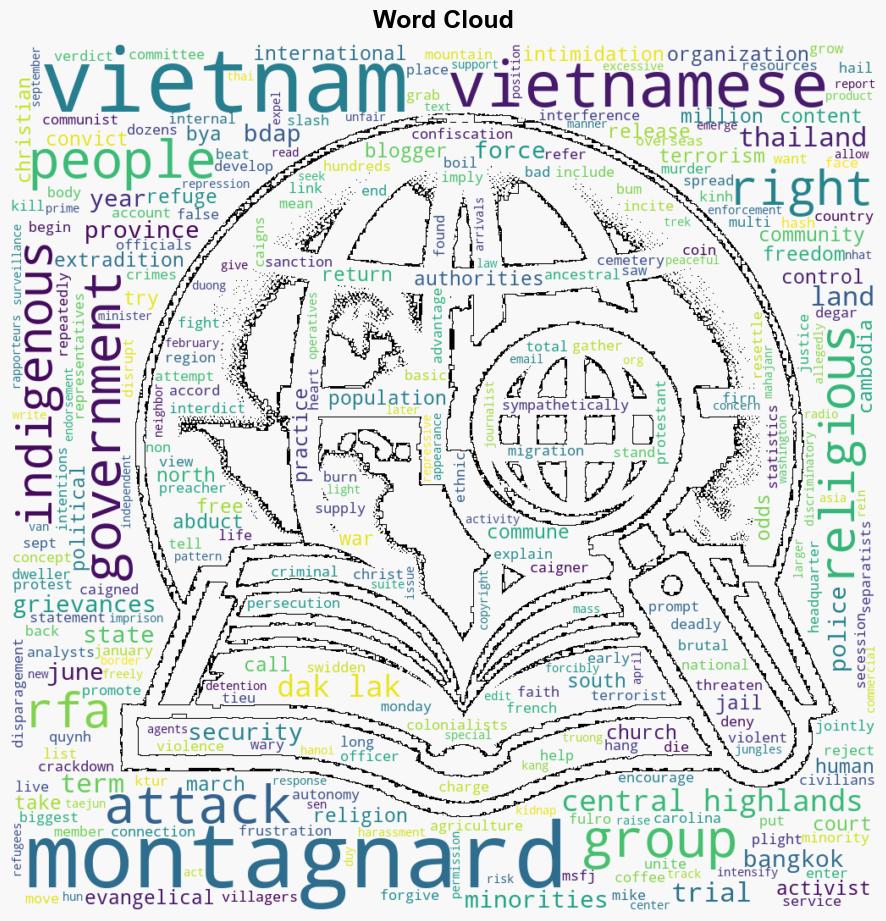 EXPLAINED Who are Vietnams Montagnards and what are their grievances - Globalsecurity.org - Image 1