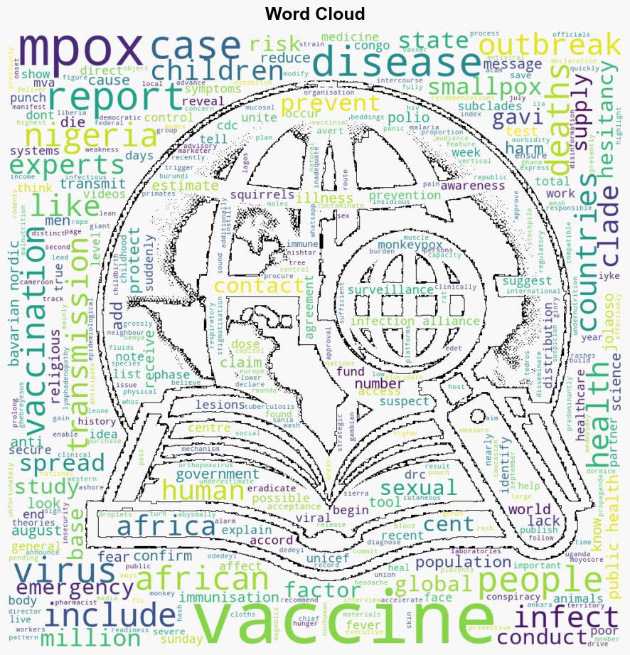 Efforts to tackle mpox intensify over vaccine hesitancy - The Punch - Image 1