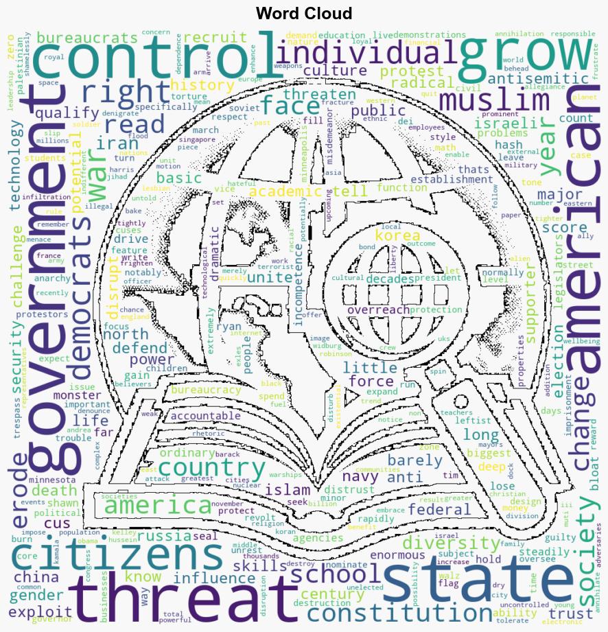 Eight Primary Forces That Threaten America Today - Americanthinker.com - Image 1