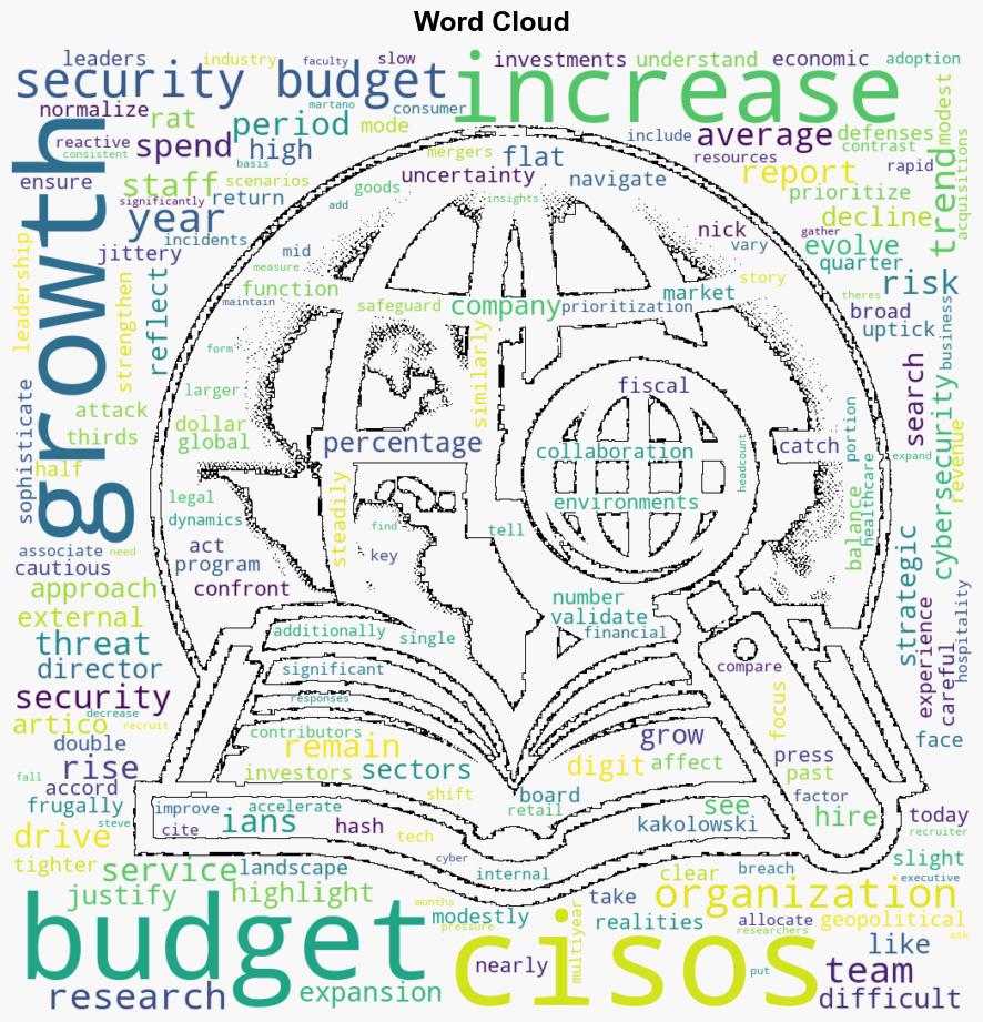 End of an era Security budget growth slows down - Help Net Security - Image 1