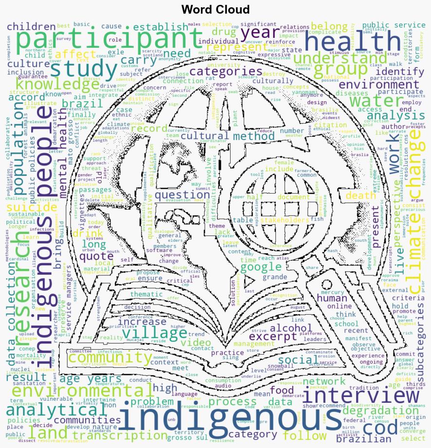 Environmental degradation climate change and health from the perspective of Brazilian Indigenous stakeholders a qualitative study - The BMJ - Image 1