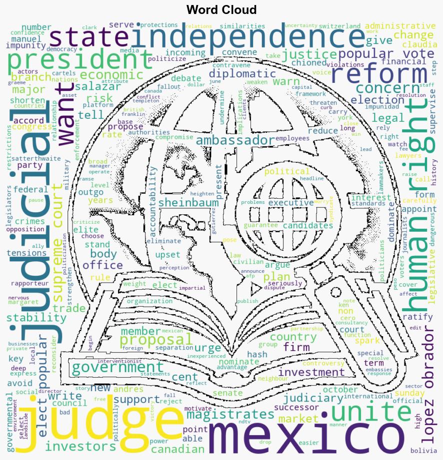 Explained Mexicos Judicial Reform Plan And The Controversy Around It - NDTV News - Image 1