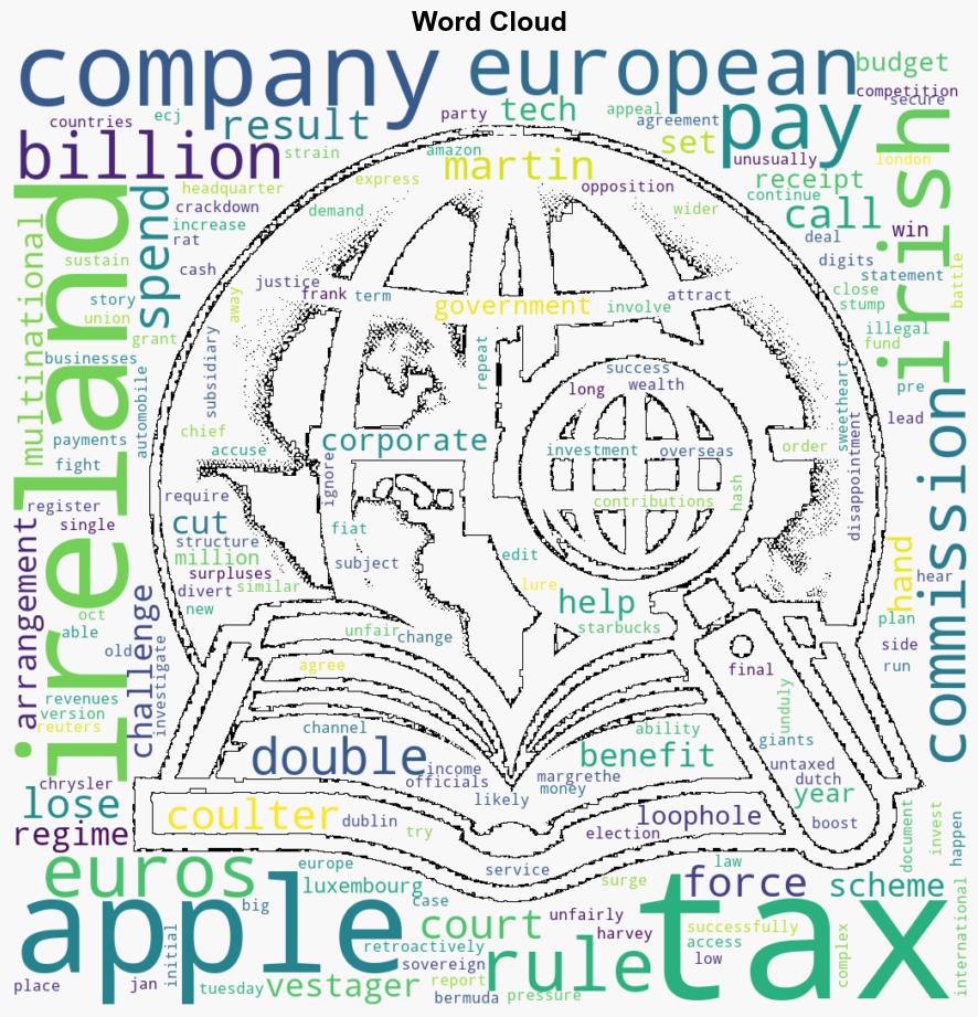 ExplainerWhy does Apple have to pay Ireland 144 billion - Yahoo Entertainment - Image 1