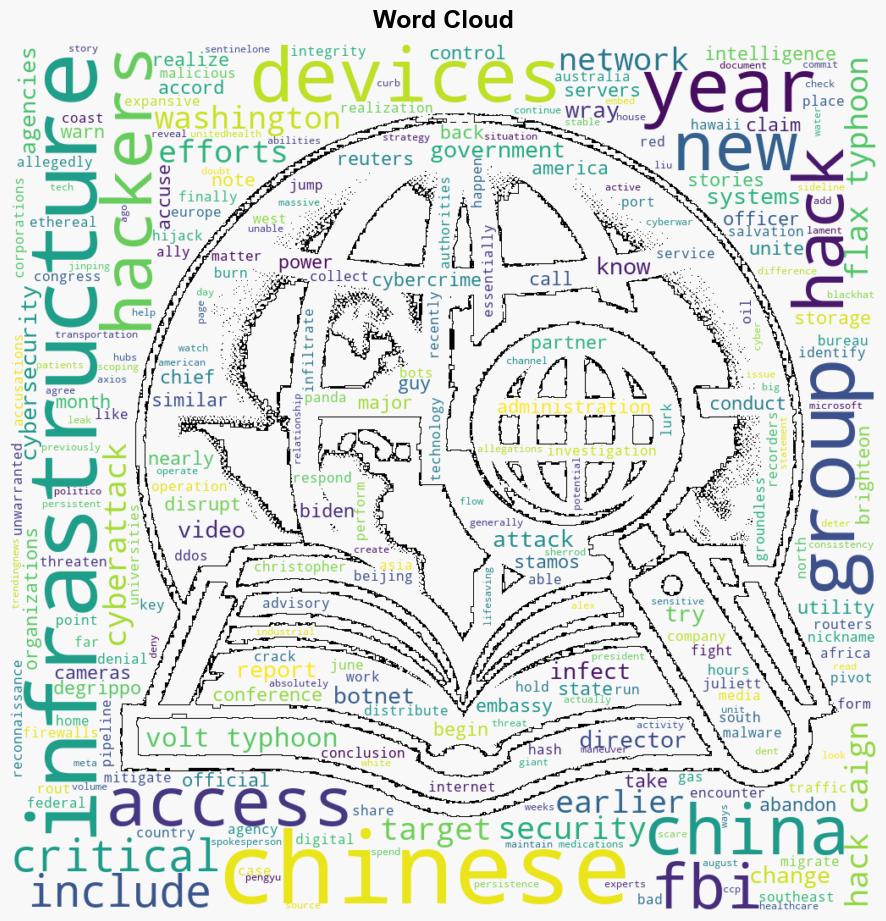 FBI claims it disrupted Chinese hacking campaign on critical US infrastructure - Naturalnews.com - Image 1