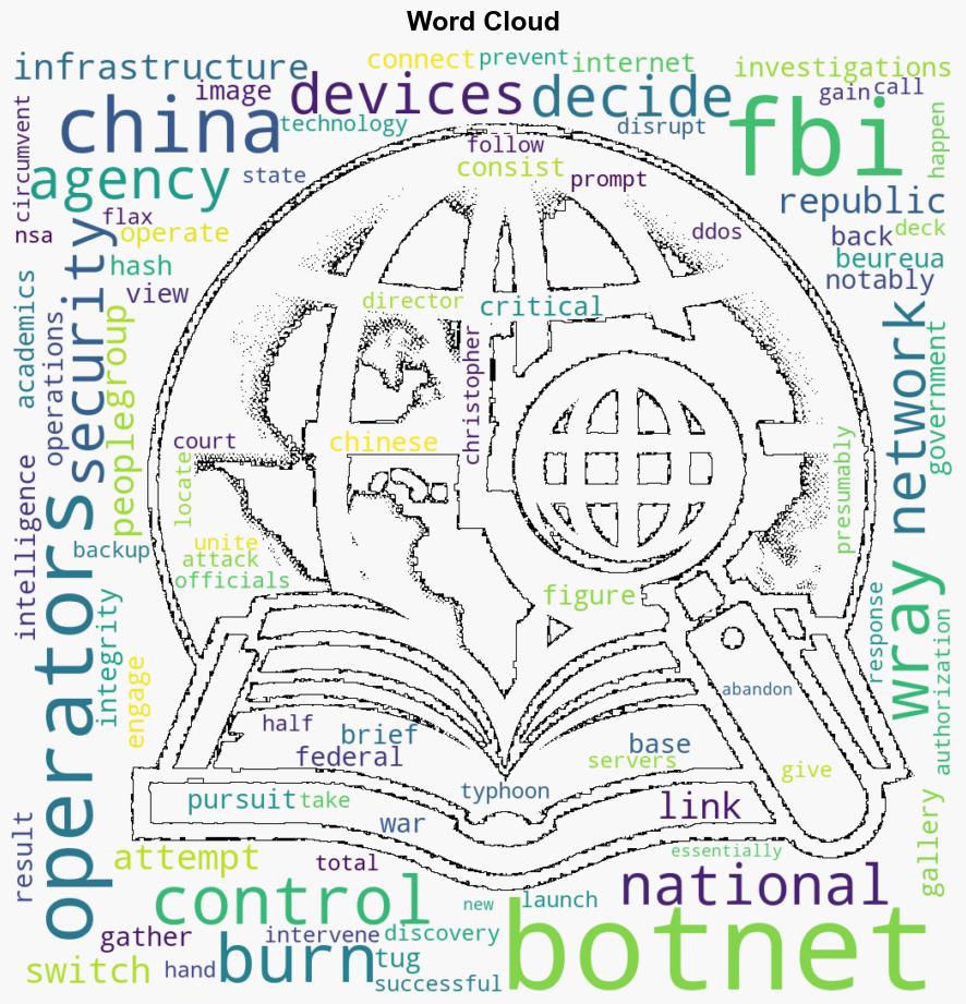 FBI scares Chinese governmentlinked botnet operators into burning down their own network - TweakTown - Image 1