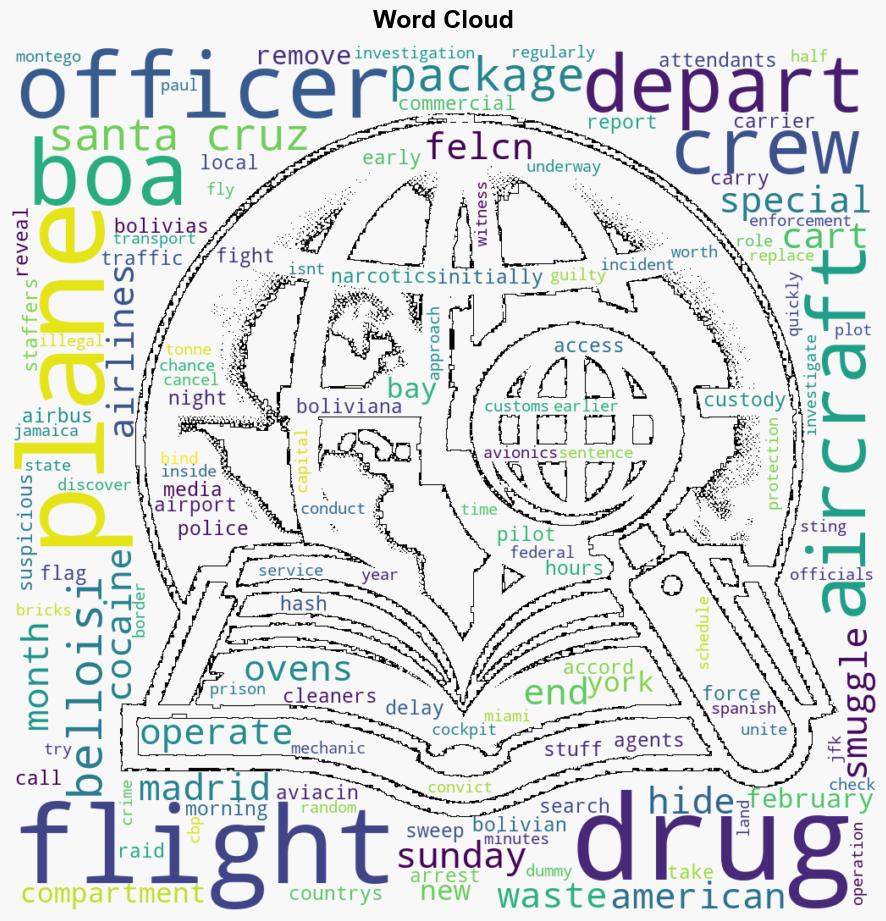 Flight Attendants Arrested After 285000 Worth of Drugs Found Hidden in Ovens and Waste Carts of Madrid Bound Plane - Paddle Your Own Kanoo - Image 1