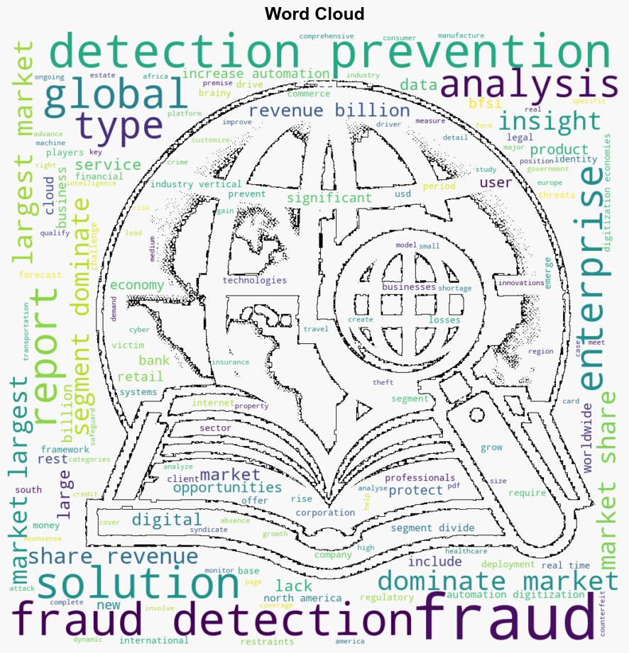 Fraud Detection and Prevention Market Size is Surpassing USD 2138 Billion by 2033 Growing at Projected 195 CAGR - GlobeNewswire - Image 1