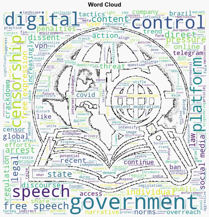 Free Speech in the Cross Hairs A Global Surge in Government Censorship and Digital Control - Globalresearch.ca - Image 1