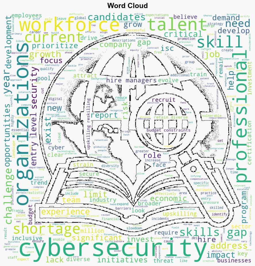 Futureproofing cybersecurity Why talent development is key - Help Net Security - Image 1