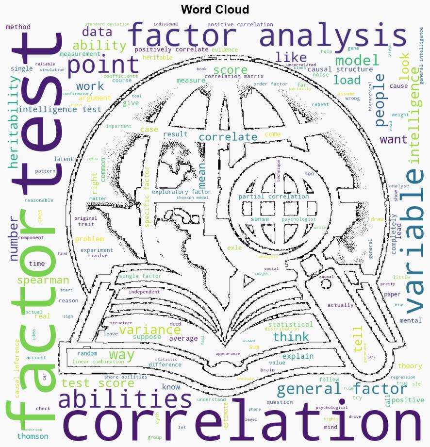 G a Statistical Myth 2007 - Bactra.org - Image 1