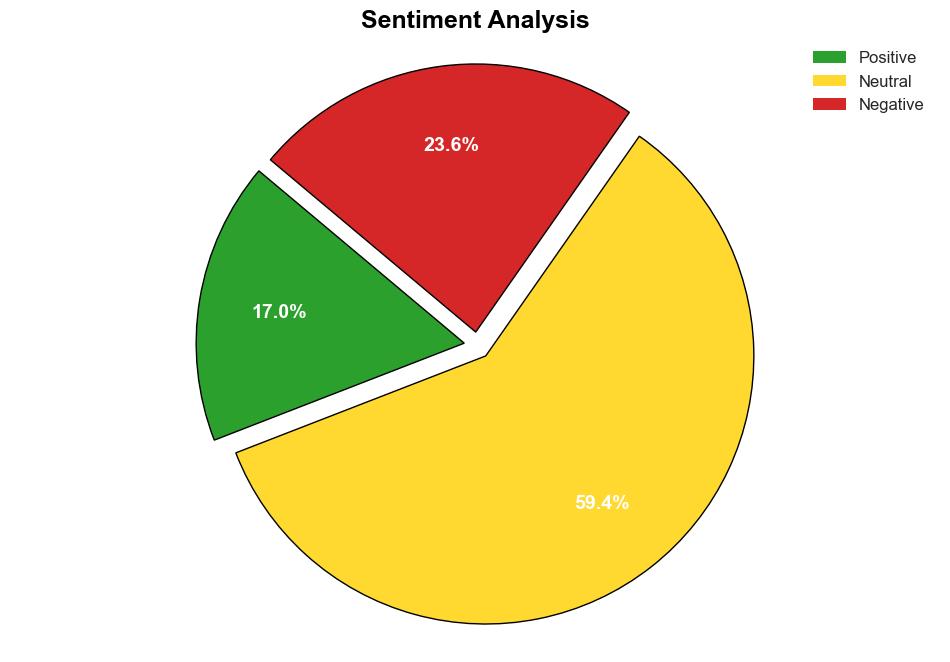 Georgias antiLGBTQ measures raise fears of hate crimes in the conservative South Caucasus nation - Yahoo Entertainment - Image 2