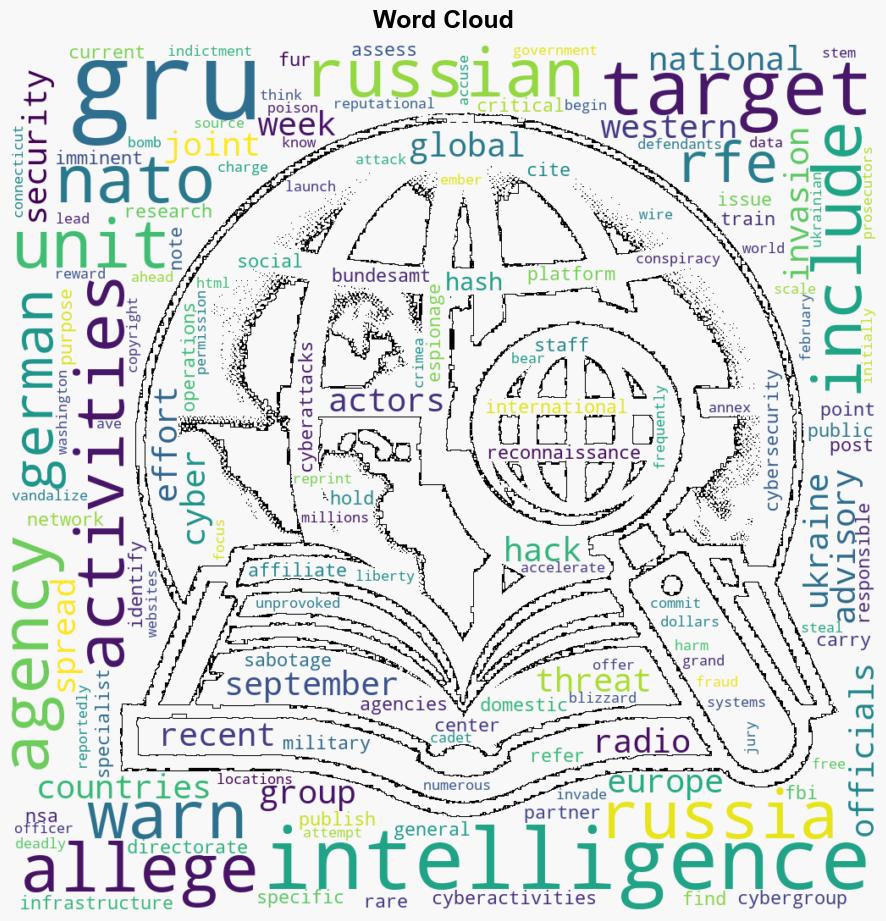 German Intelligence Warns Of Russian GRU Cyberactivities Against NATO EU - Globalsecurity.org - Image 1