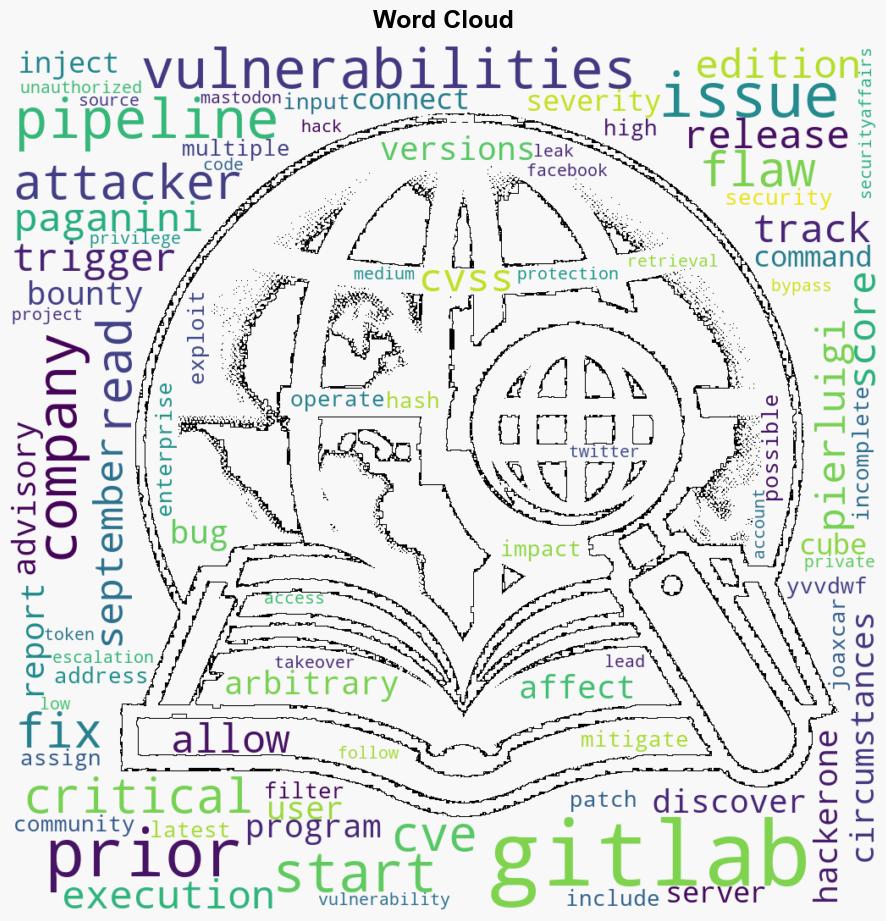 GitLab fixed a critical flaw in GitLab CE and GitLab EE - Securityaffairs.com - Image 1