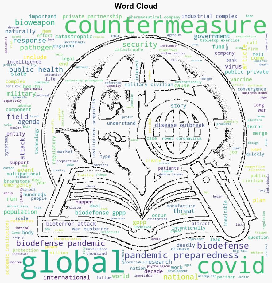 Global Convergence and the Coronavirus Trigger - Activistpost.com - Image 1