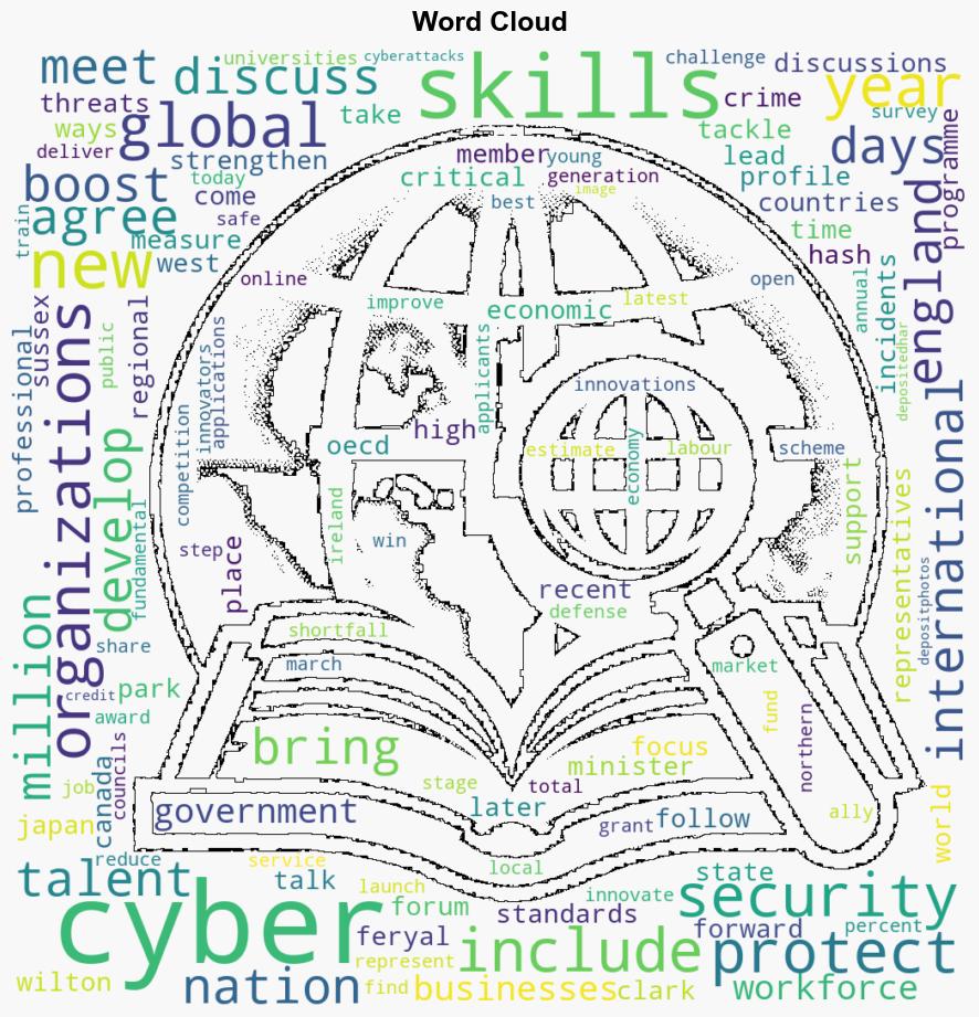 Global coalition aims to boost cyber skills and tackle threats - BetaNews - Image 1