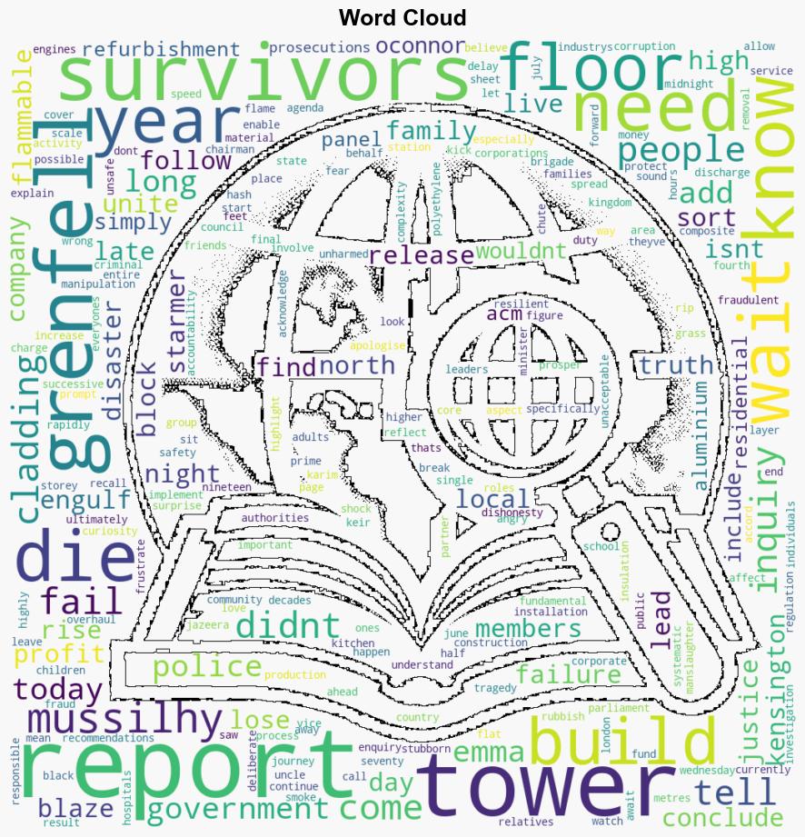 Grenfell Tower survivors The system isnt broken it was built this way - Al Jazeera English - Image 1