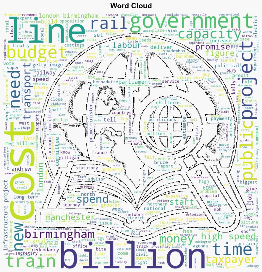 HS2 blew billions heres how and why - BBC News - Image 1