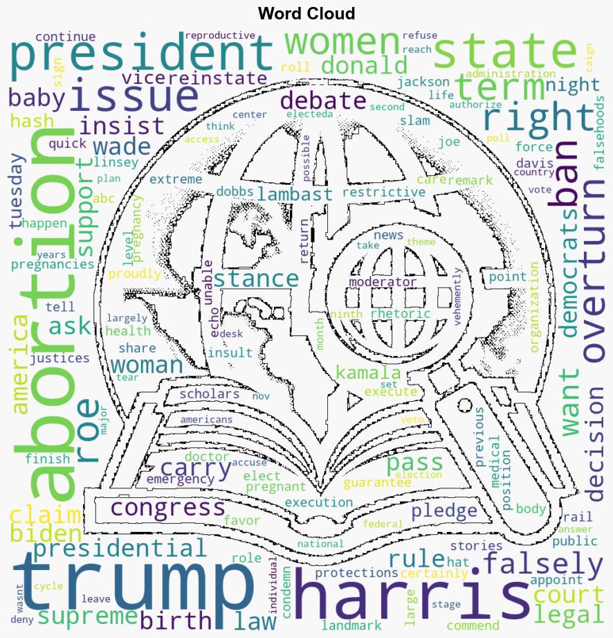 Heres What Harris and Trump Said About Abortion in the 2024 Presidential Debate - Time - Image 1