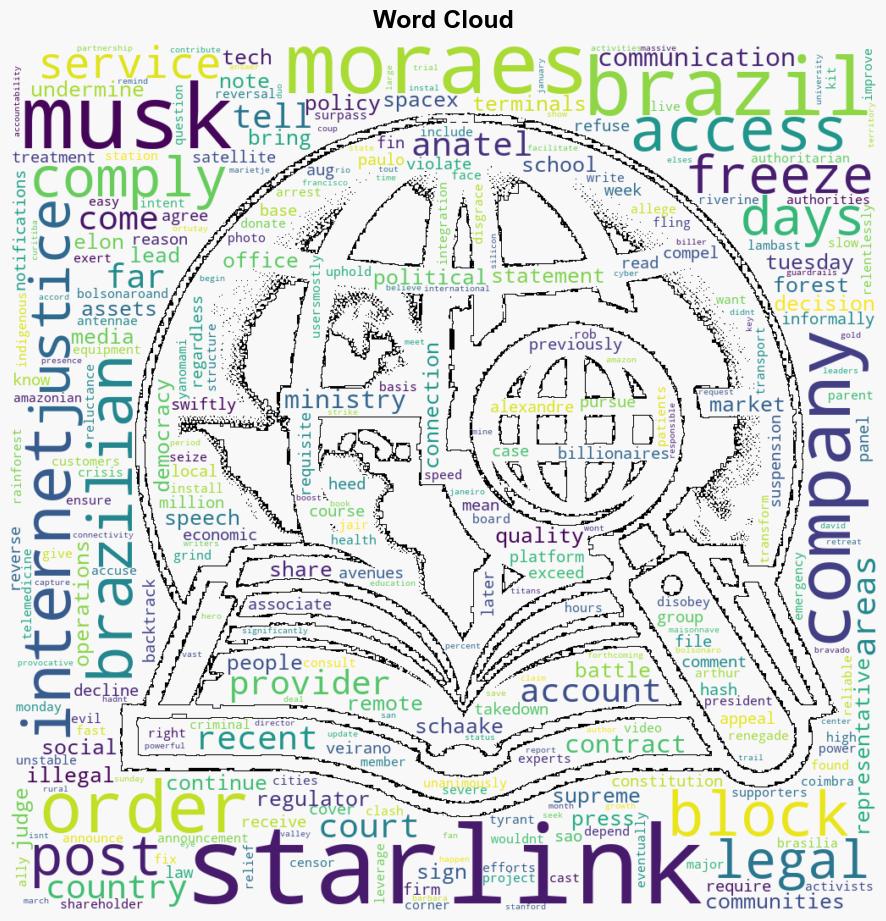 How Starlink Got Mixed Up in the BrazilX Feud - Time - Image 1