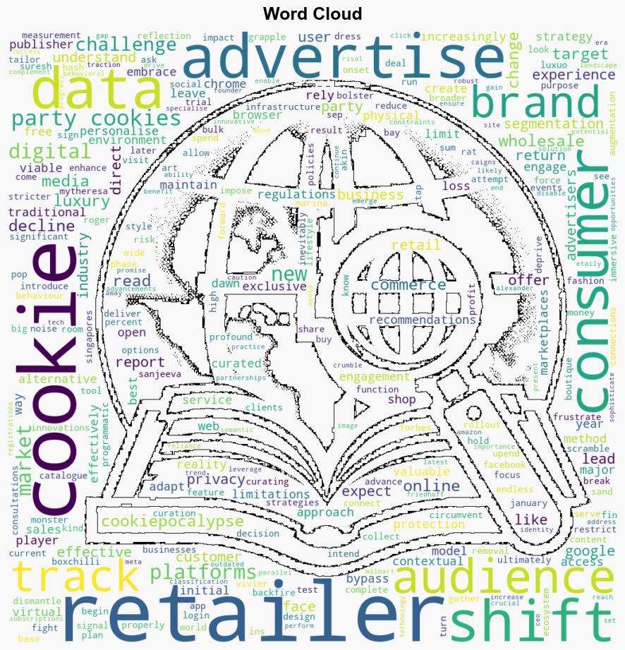 How The Cookiepocalypse Forced ERetailers to Pivot Their Business Models - Luxuo.com - Image 1