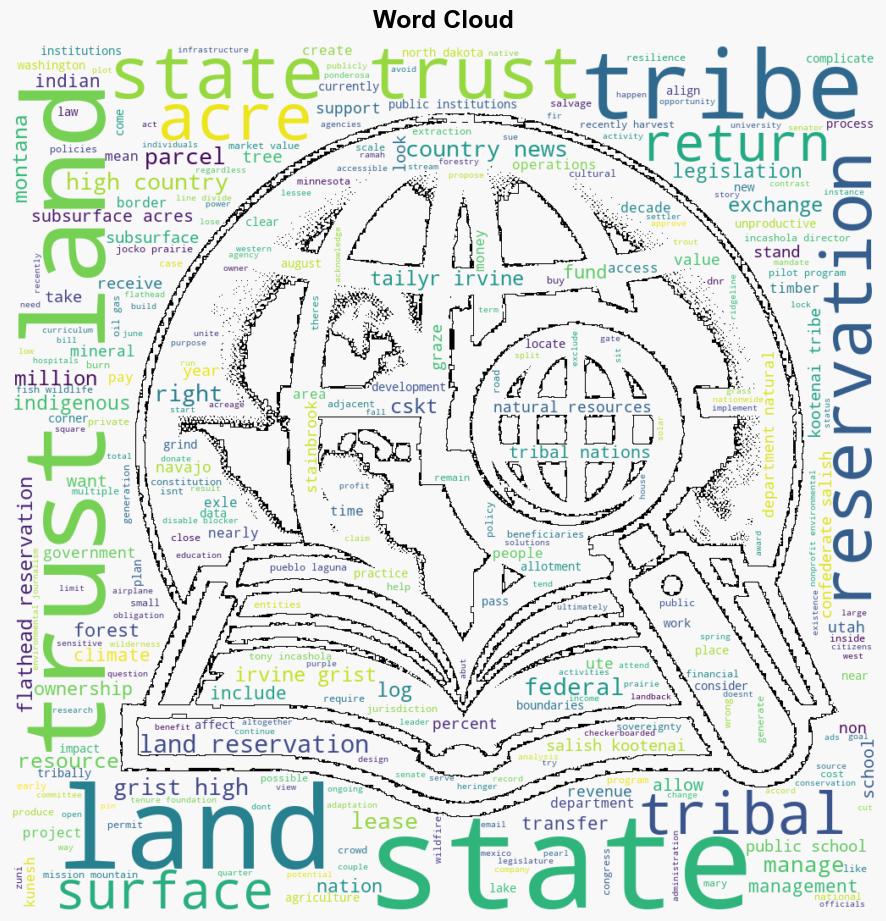 How schools hospitals and prisons in 15 states profit from land and resources on 79 tribal nations - Grist - Image 1