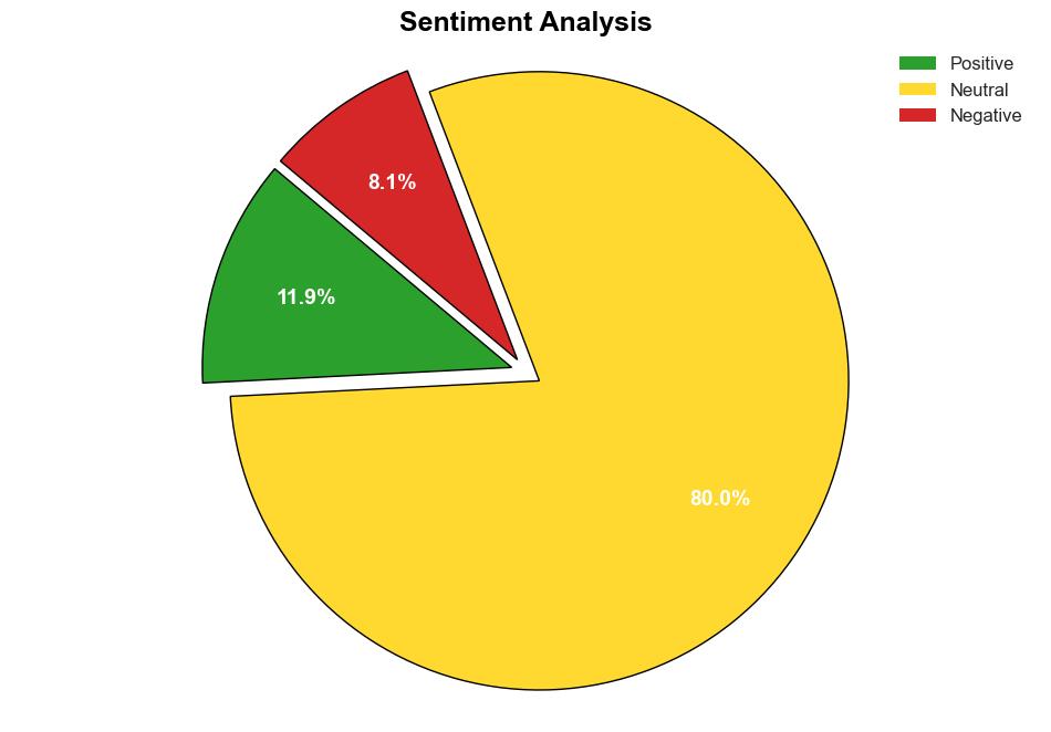 Hydraulic Fluids Market 2023 to 2033 Steady Growth Forecasted with Key Players and Opportunities Future Market Insights Inc - GlobeNewswire - Image 2