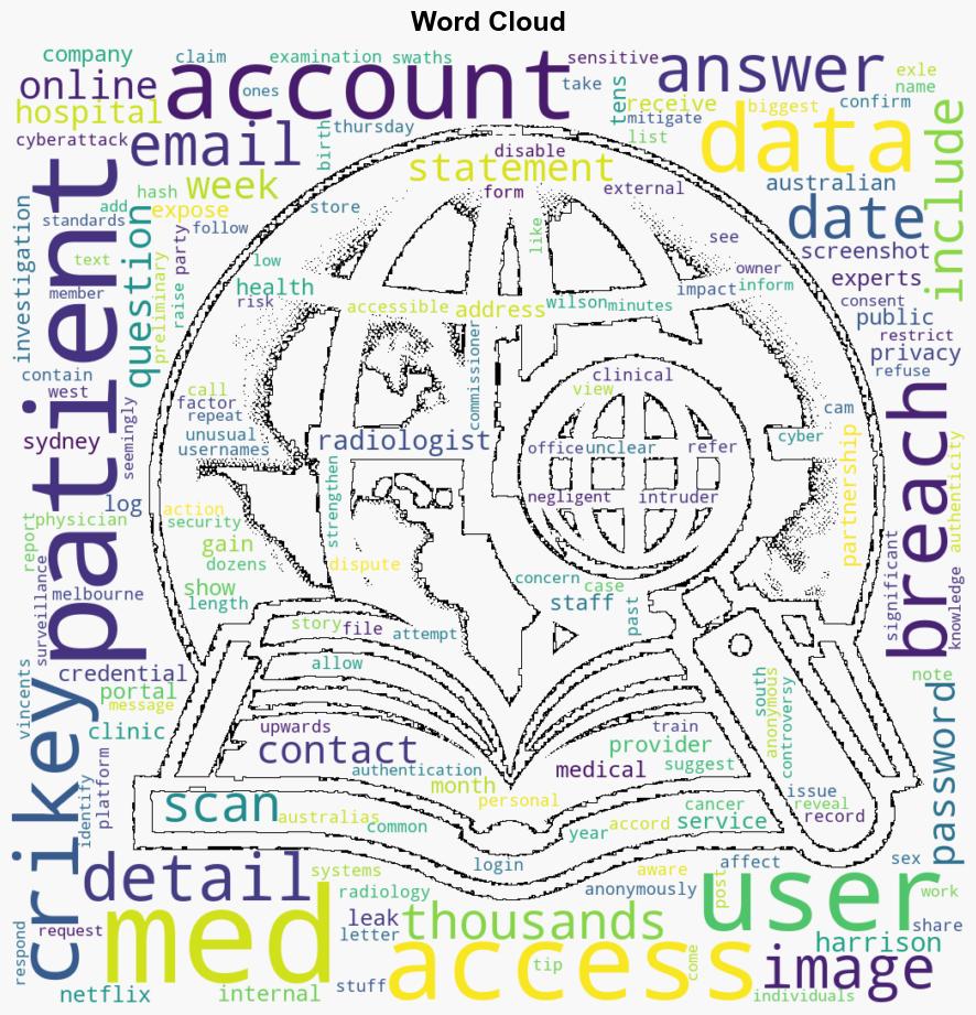 IMED data breach exposes 10000s patient files using details shared online for a year - Crikey - Image 1