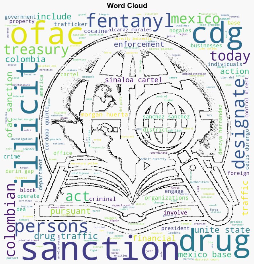 In Dual Actions Treasury Sanctions Clan Del Golfo Leadership in Colombia and Businesses Owned by Sinaloa Cartel Fentanyl Traffickers in Mexico - Globalsecurity.org - Image 1