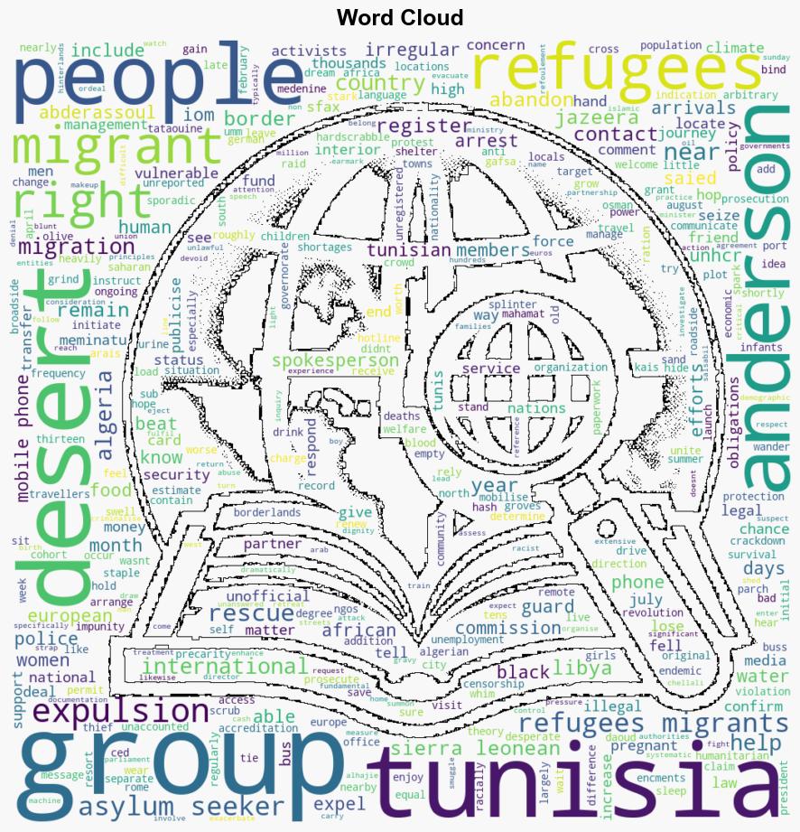 In Tunisia refugees and migrants are expelled to the desert left helpless - Al Jazeera English - Image 1