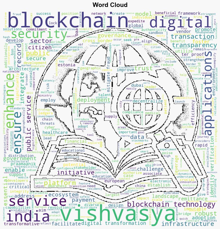 Indias Digital Revolution The Promise of Vishvasya and Blockchain Technology Ritesh Jain - Finextra - Image 1