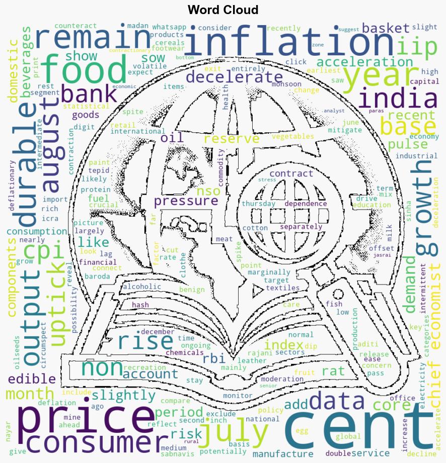 Indias retail inflation at 365 in August IIP rises to 48 in July - Business Standard - Image 1