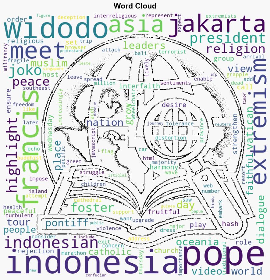 Indonesia Pope Francis meets Joko Widodo rebuts extremism - DW (English) - Image 1