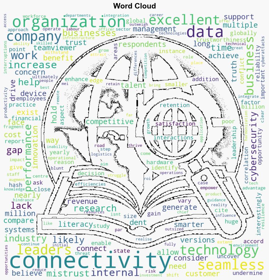 Internal disconnects vs cybersecurity How connectivity shapes challenges - Help Net Security - Image 1