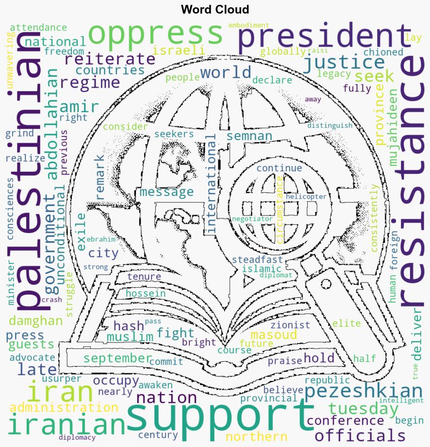 Irans president reiterates full support for Palestinian resistance - Globalsecurity.org - Image 1