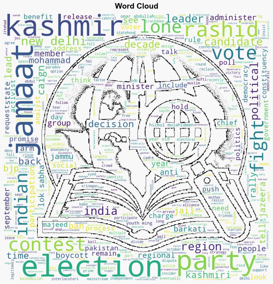 Kashmir election Are separatist candidates change agents or Trojan horses - Al Jazeera English - Image 1