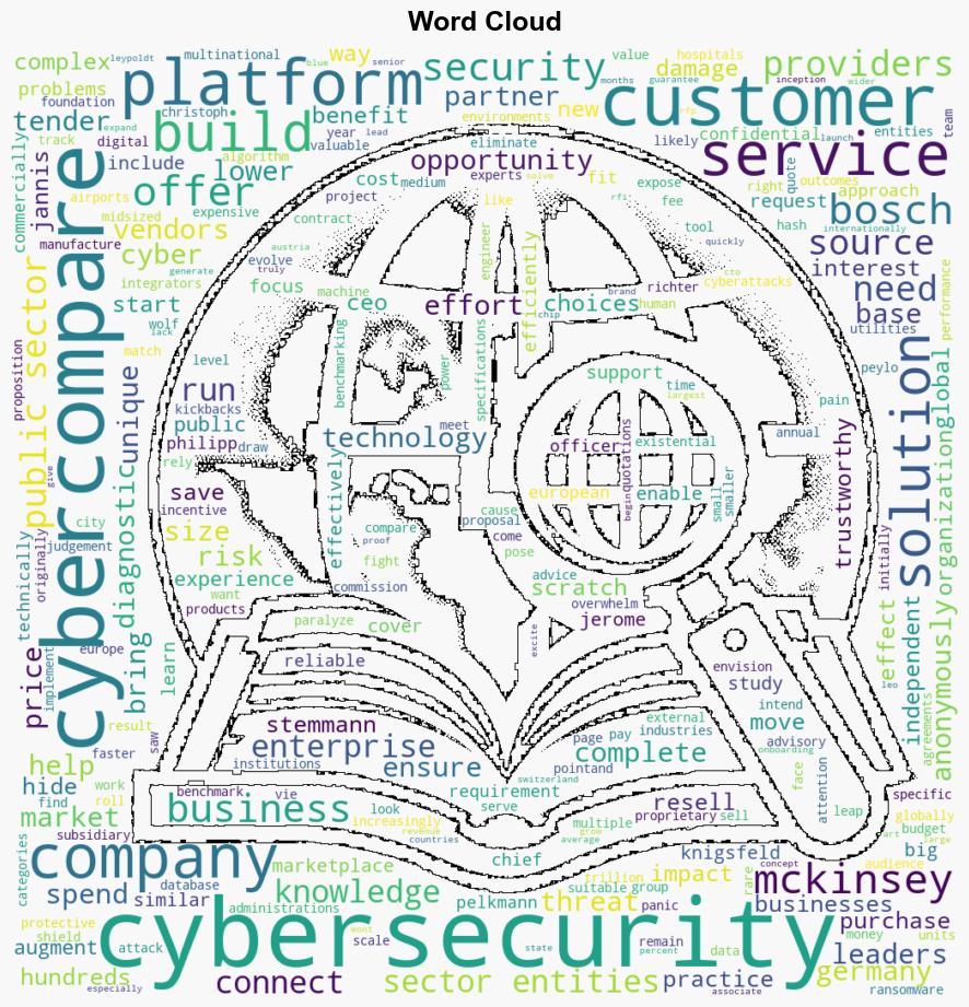 Keeping companies safer by matching them with the right cybersecurity providers - Mckinsey.com - Image 1