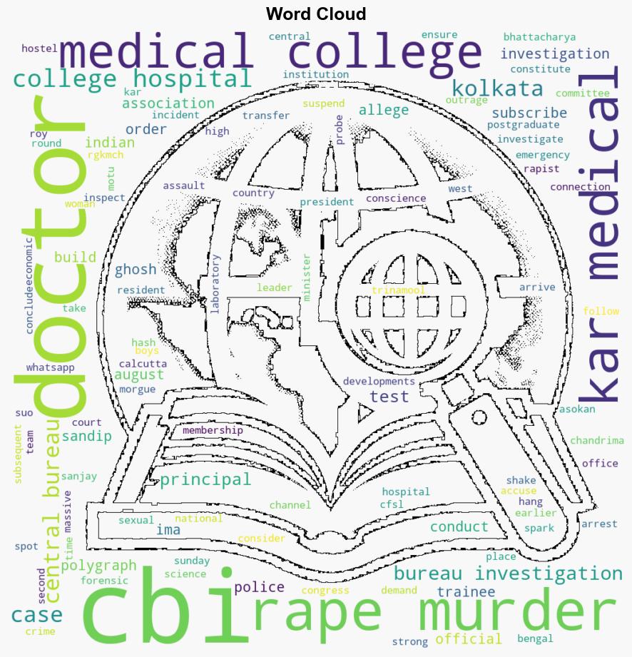 Kolkata rapemurder case CBI investigates crime spot of RG Kar Medical College - The Times of India - Image 1