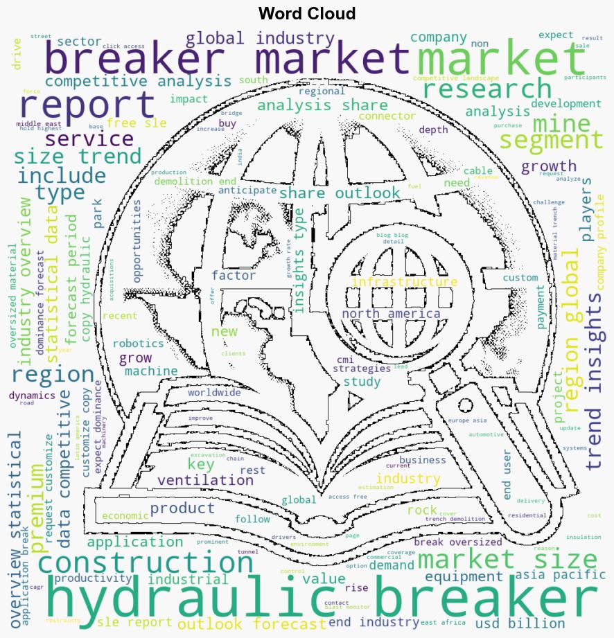 Latest Global Hydraulic Breaker Market SizeShare Worth USD 38 Billion by 2033 at a 56 CAGR Custom Market Insights Analysis Outlook Leaders Report Trends Forecast Segmentation Growth Growth Rate Value - GlobeNewswire - Image 1