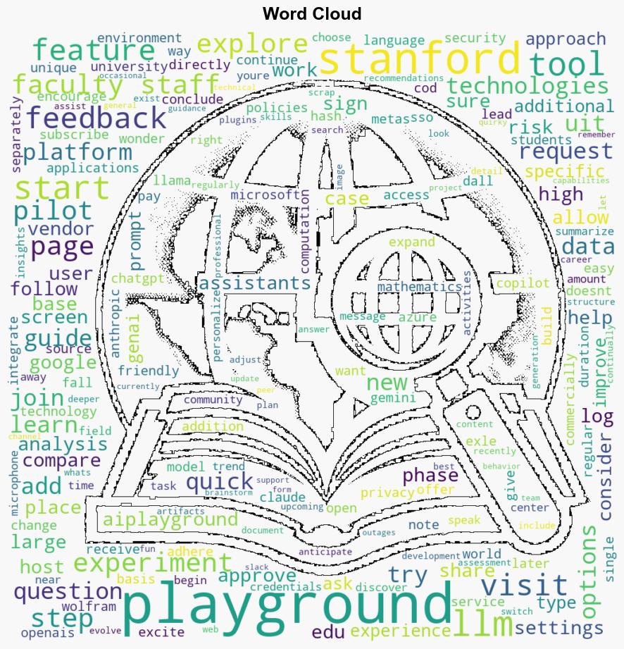 Let your creAItivity loose on the AI playground - Stanford.edu - Image 1