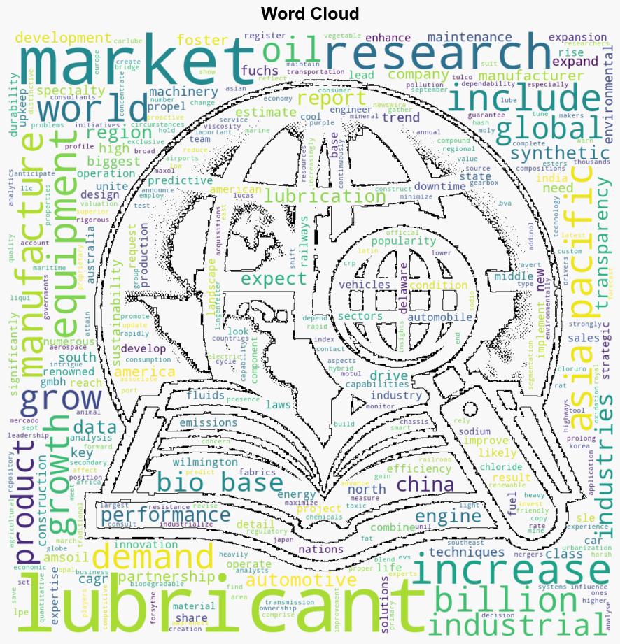 Lubricant Market Size to Hit USD 2069 billion by 2034 at a 26 CAGR Says Transparency Market Research Inc - GlobeNewswire - Image 1