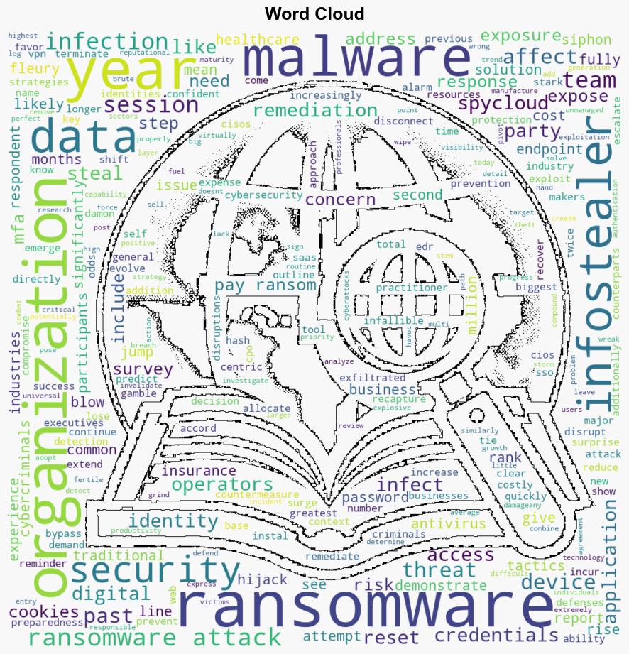 MFA bypass becomes a critical security issue as ransomware tactics advance - Help Net Security - Image 1