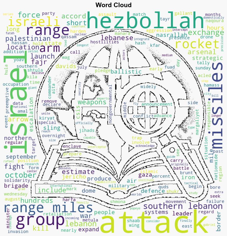 Mapping 11 months of IsraelLebanon crossborder attacks - Al Jazeera English - Image 1