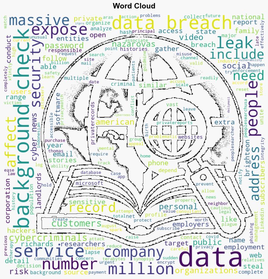 Massive DATA LEAK at background check company exposes private information of over 100 million Americans - Naturalnews.com - Image 1